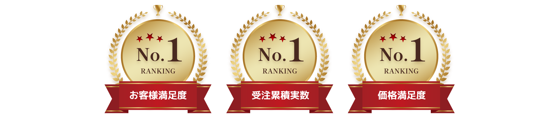 お客様満足度・受注累積実数・価格満足度NO.1の単身引越しセンター豊中